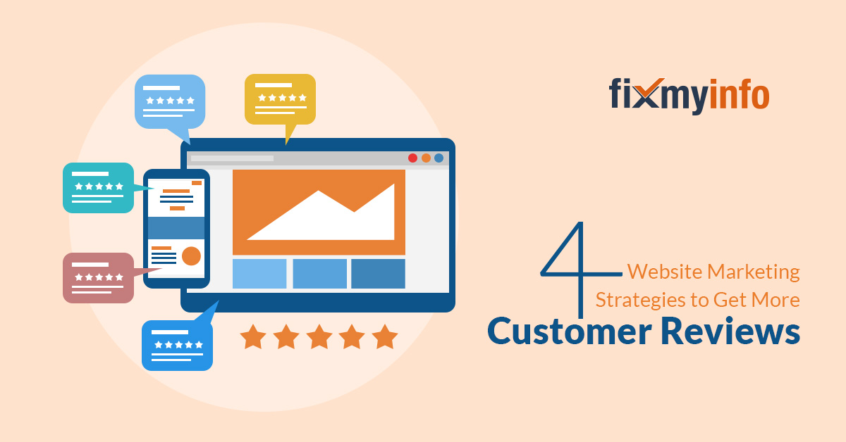 4 Website Marketing Strategies to Get More Customer Reviews